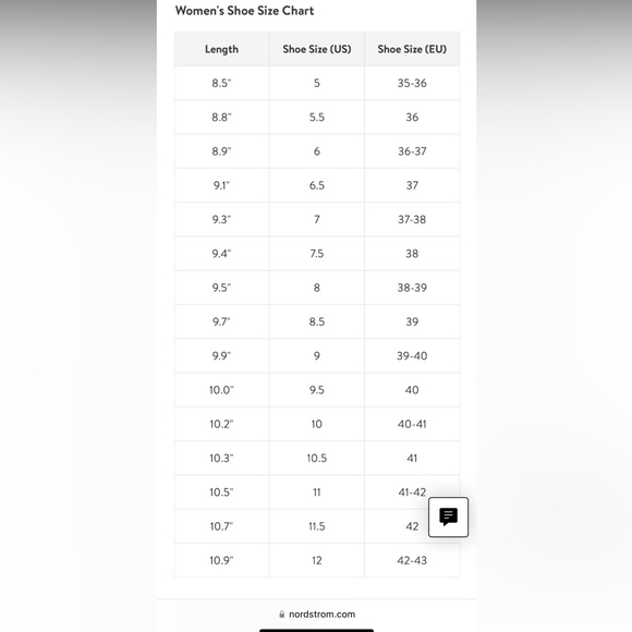 Burberry Rubber Rain Boots - Picture 10 of 10